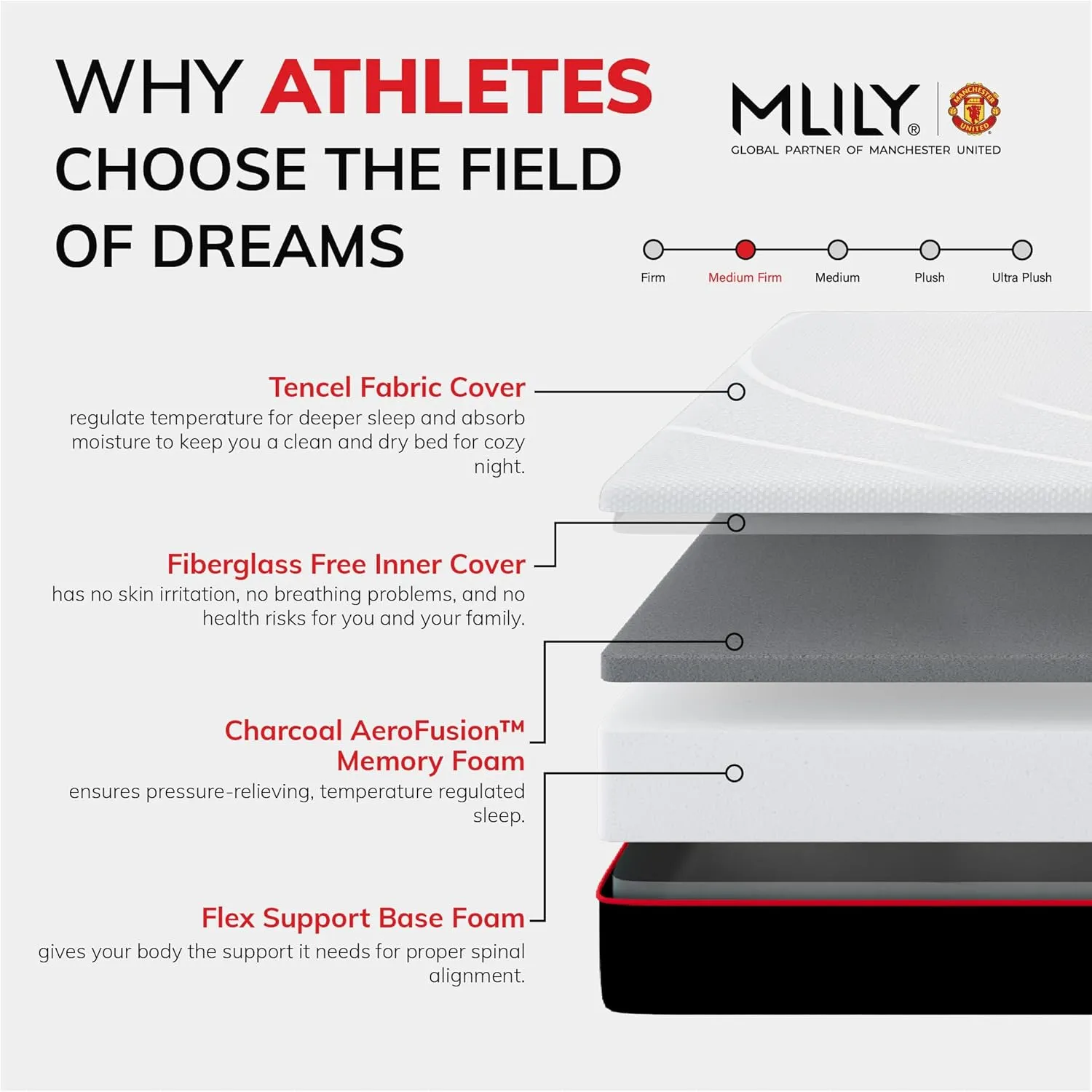 MLILY Queen Mattress Bed, Manchester United 10 Inch Memory Foam Mattress, Cool Sleep & Pressure Relief, Made in The USA of US Foam and Global Materials, White