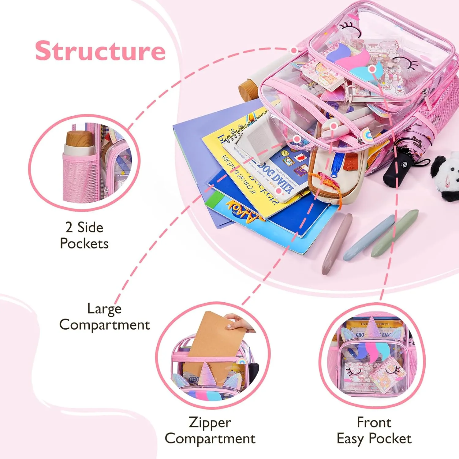 mommore Clear Backpack for Kids Unicorn Backpack for Girls 4-8 Water-Resistant See Through Cartoon Toddler Bookbag with Chest Strap for Preschool Kindergarten Travel, Pink