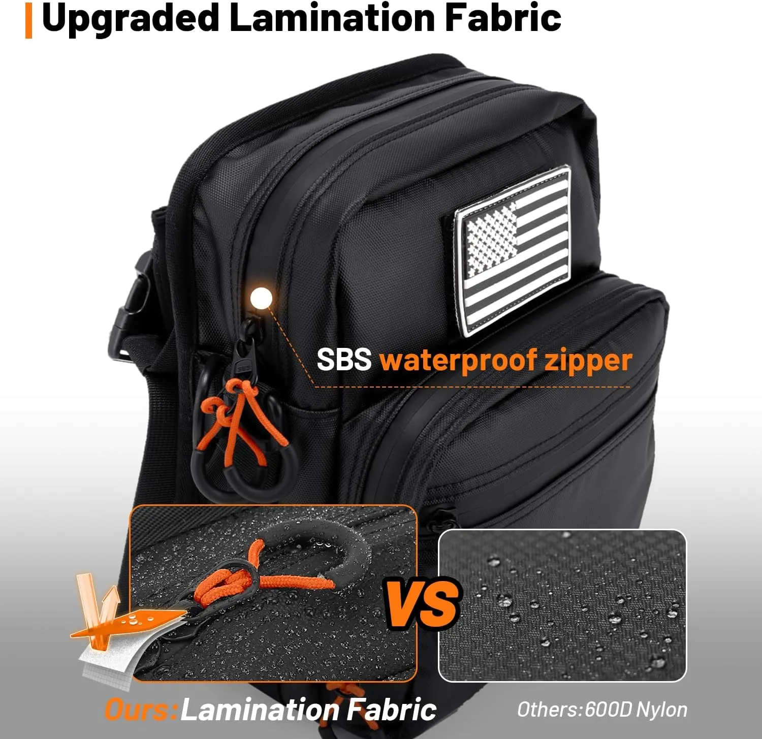 Motorcycle Handlebar Bags,Water-resistant Universal Bar bag American Flag Sissy Bar Bag Front Fork Storage Accessory Bag, For Softail Dyna Sportsters Dirt Bike Scooter E-bike Bicycle