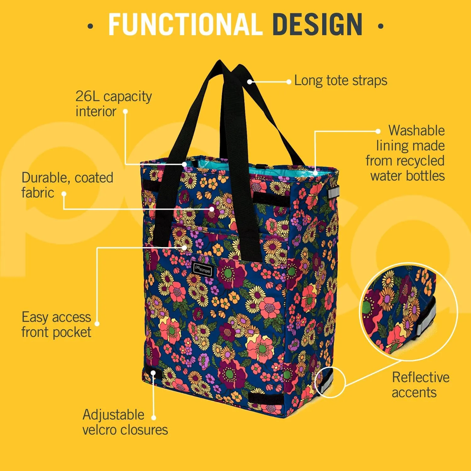 Po Campo Bags Bike Accessories – Orchard Grocery Pannier – Rear Rack Bicycle Storage Bag – Waterproof, Large Bicycle Pannier for Shopping, Urban Commuting, Travel (Meadow)