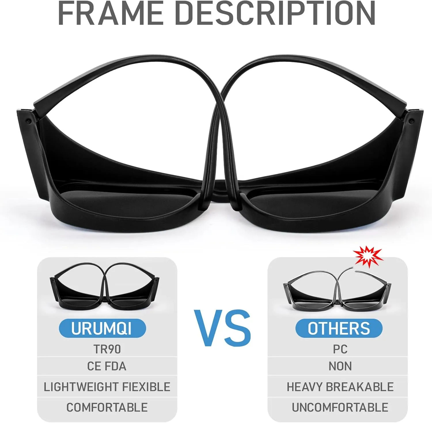 Polarized Fit Over Sunglasses: Wrap Around Over Glasses Sunglass for Men Women UV Protection
