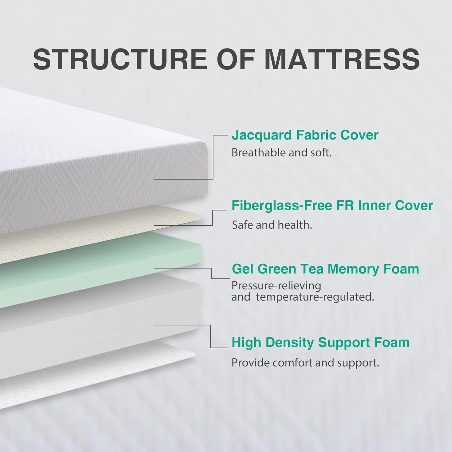 Queen Mattress 10 Inch Green Tea Memory Foam Queen Mattresses in a Box, CertiPUR-US Certified Fiberglass Free, Gel Double Mattress Medium 60"x80"
