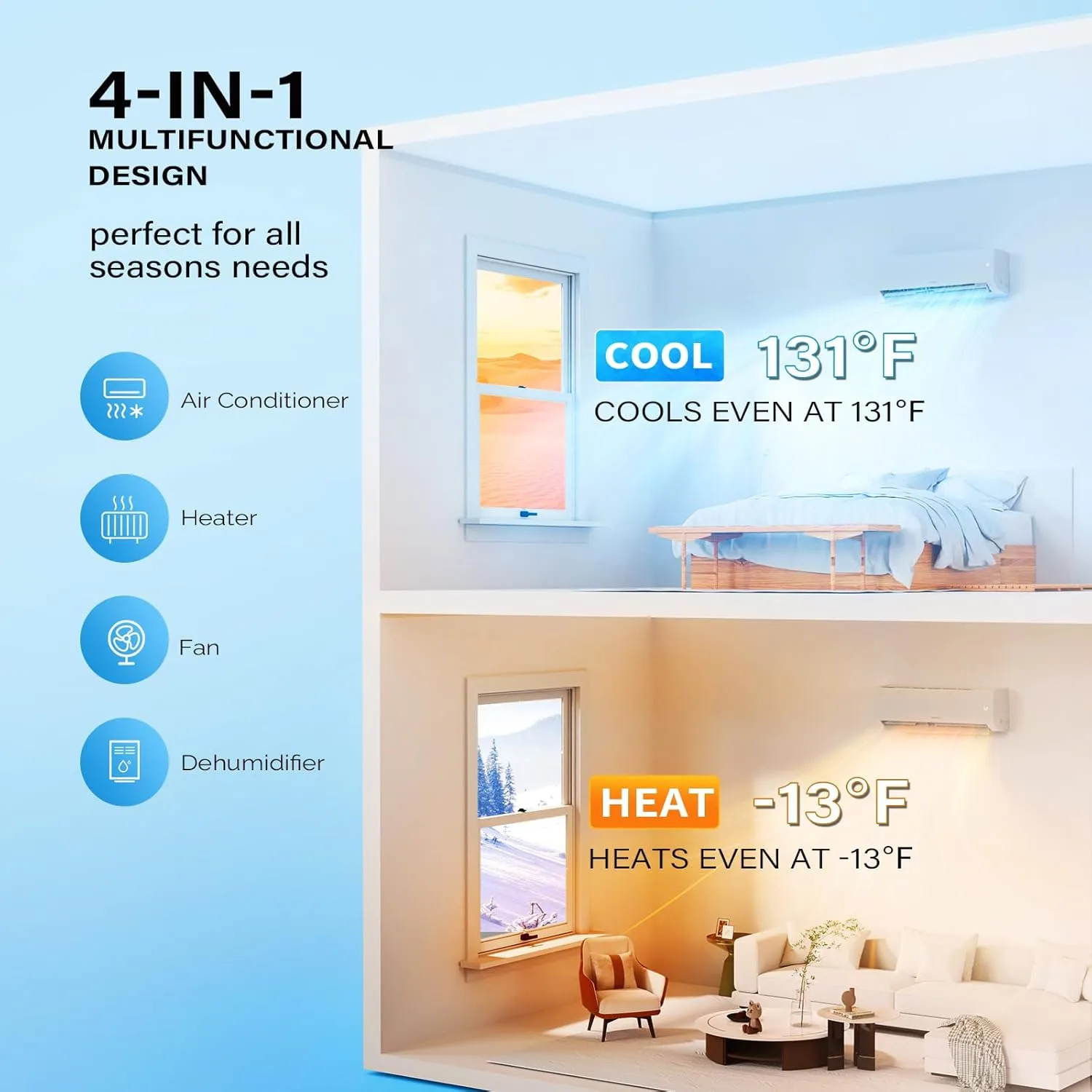 ROVSUN 20000 BTU Dual Zone WIFI Mini Split AC/Heating System, 20 SEER2 2 Zone 12000   12000 BTU Ductless Split Air Conditioner with Pre-Charged Condenser, Heat Pump & 25Ft Copper Line Set, 208-230V