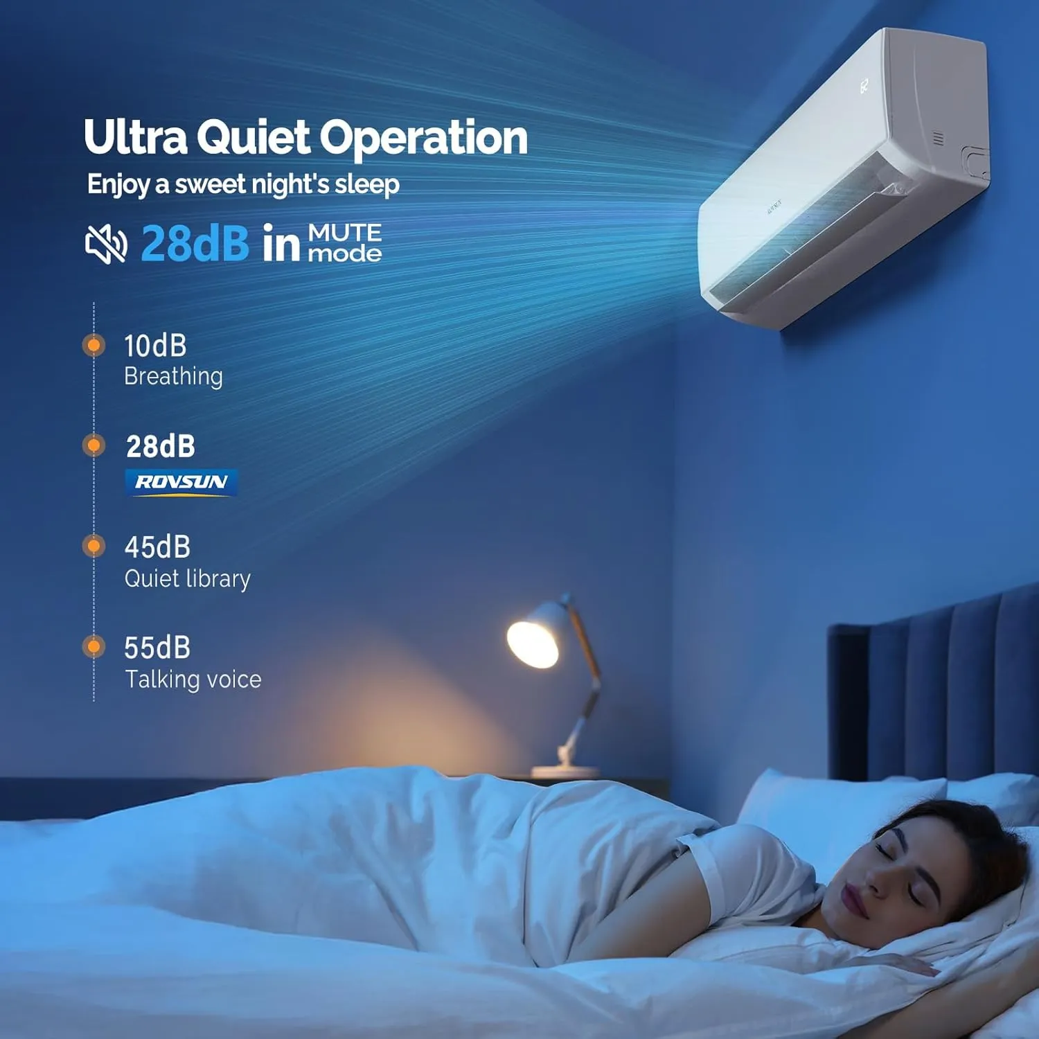 ROVSUN 9000 BTU Wifi Enabled Mini Split Air Conditioner & Heater with Inverter, 19 SEER2 Energy Saving 115V Ductless Split AC Unit with Pre-Charged Condenser, Heat Pump & Installation Kit