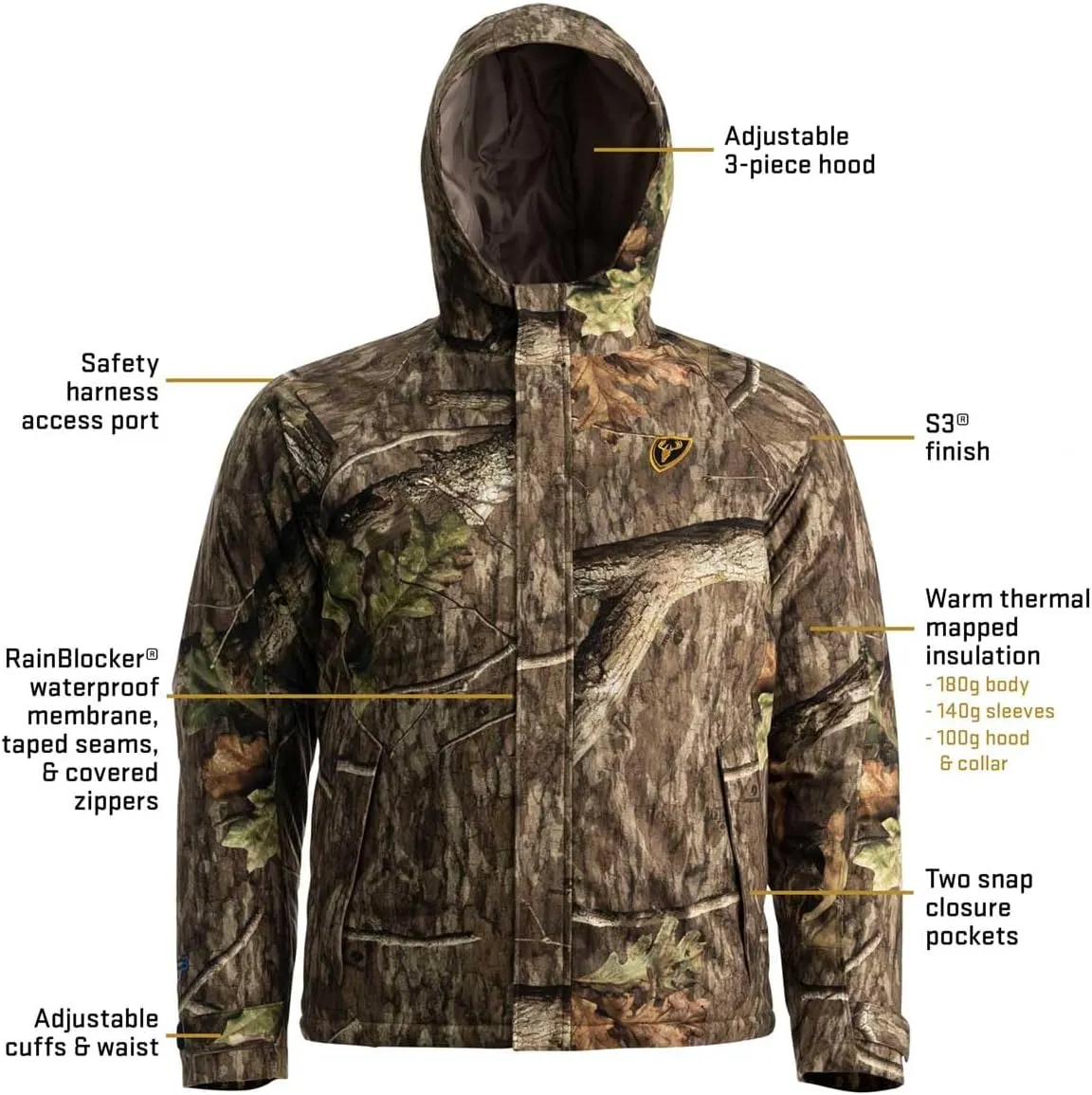 SCENTBLOCKER Men's Insulated Drencher Breathable Waterproof Camo Hunting Jacket