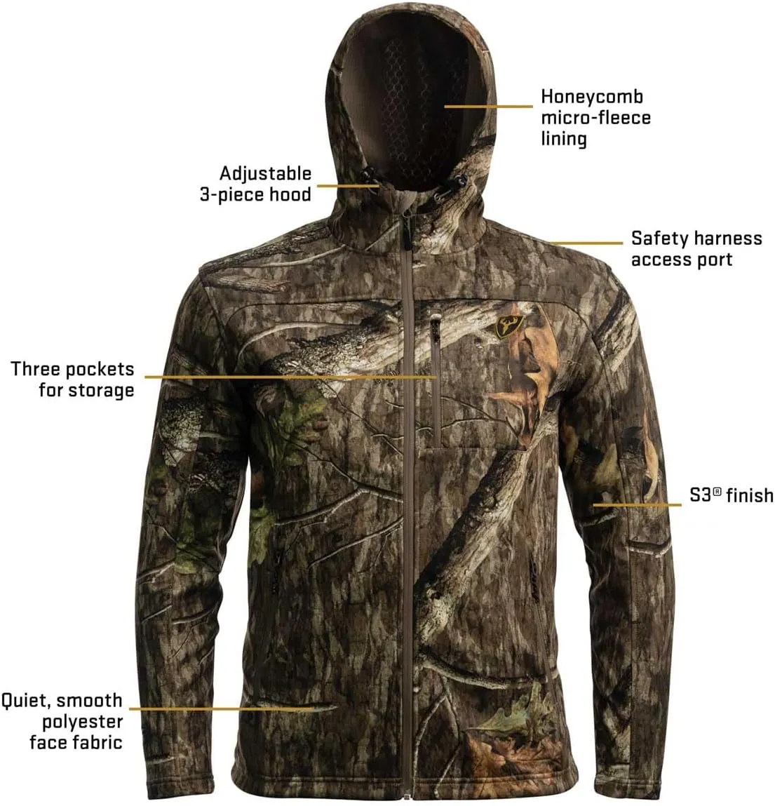 SCENTBLOCKER Scent Blocker Shield Series Silentec Midweight Jacket, Camo Hunting Clothes for Men