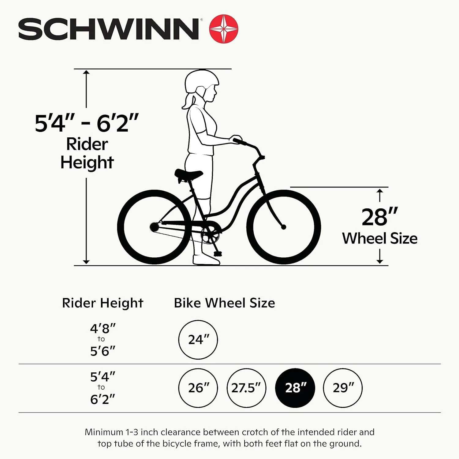 Schwinn Wayfarer Hybrid Bike, 700c Mens and Womens Bike, 7-Speed Hybrid Bicycle, Retro Steel Frame, Front and Rear Linear Pull Brakes, Fenders, Cargo Space, Adult Bicycle