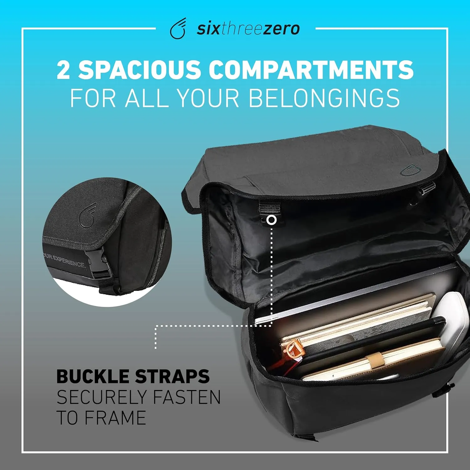 sixthreezero Dual Sided Bike Bag for Rear Rack, Waterproof Universal Bicycle Double Pannier Storage Bags, Cargo Trunk with Carry Handle