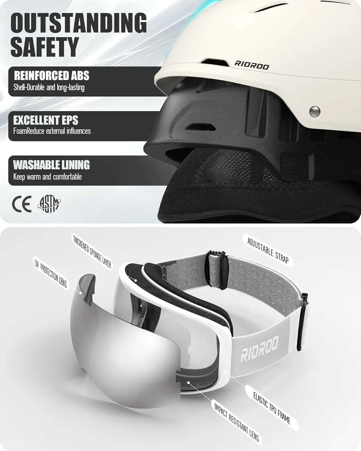 Ski Helmet and Goggles Set, Snowboard Helmet Goggles for Men Women & Youth, Shockproof Snow Helmet Anti Fog OTG Snow Goggles for Skiing Snowboarding