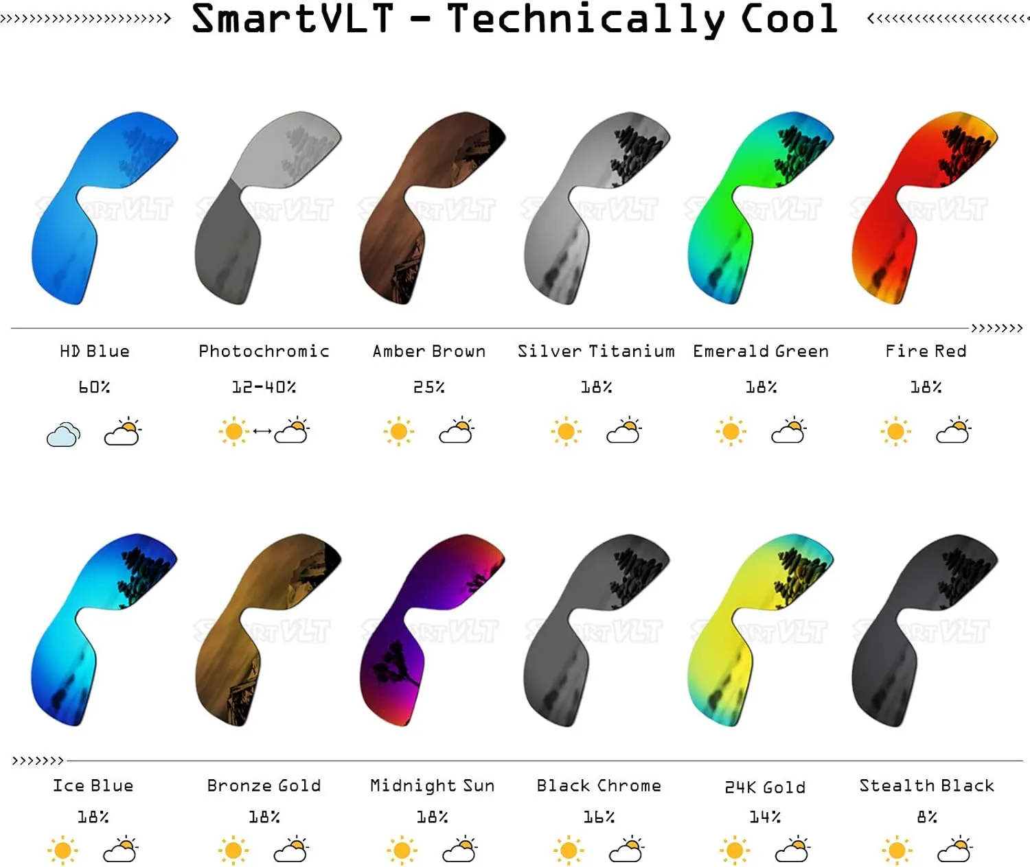 SmartVLT Men's Replacement Lenses/Nosepieces for Oakley Turbine OO9263 Sunglass - More Options