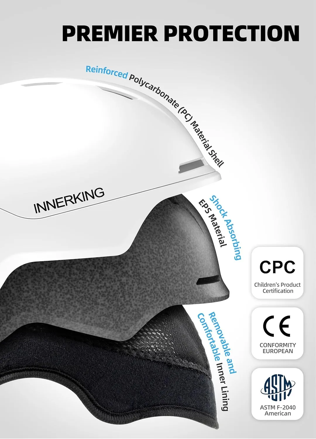Snowboard Helmet Set with Goggles for Adults, Sturdy PC Shell & Shock-Absorbing EPS Foam & Soft Lining, Snow Sports Helmet and Glasses for Men and Women