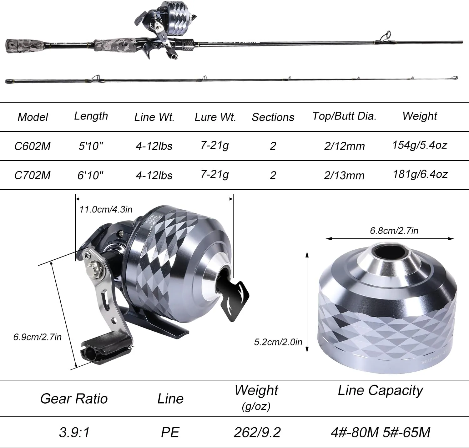 Sougayilang Spincast Reel and 2-Piece Fishing Rod Combo, Durable Fishing Rod with EVA Handle, Anti-Reverse Reel with Pre-Spooled