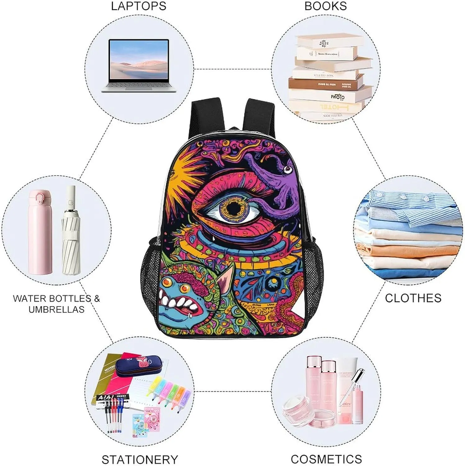 Supdreamc Men Women Lightweight Abstract Graffiti Paint Daypack Bookbag Big Capacity Carry On Bag Transparent Bag for Camping Travel Bicycle
