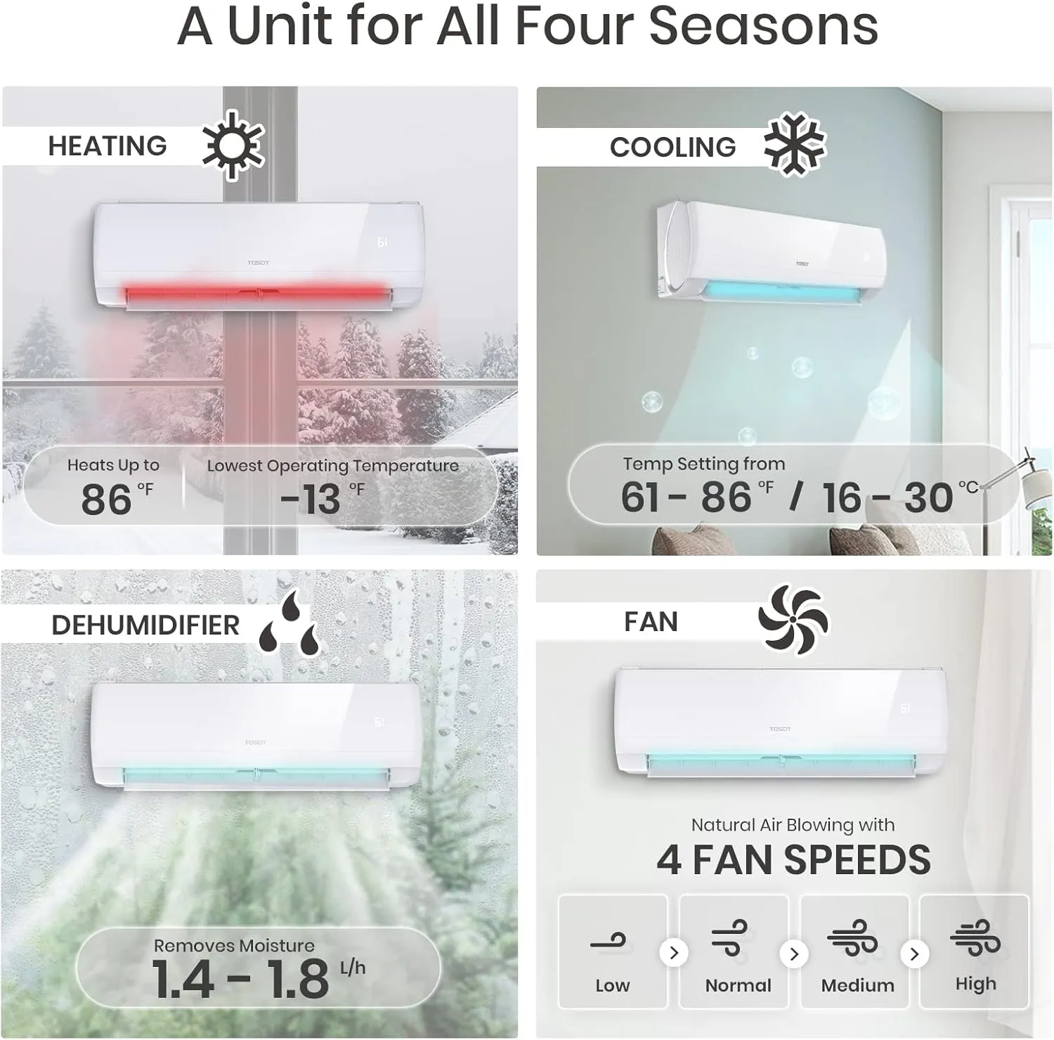 TOSOT 12,000 BTU Mini-Split Air Conditioner, Wifi Enabled Ductless Inverter AC Unit Heating System, Compatible with Alexa-20 SEER2 230V, White
