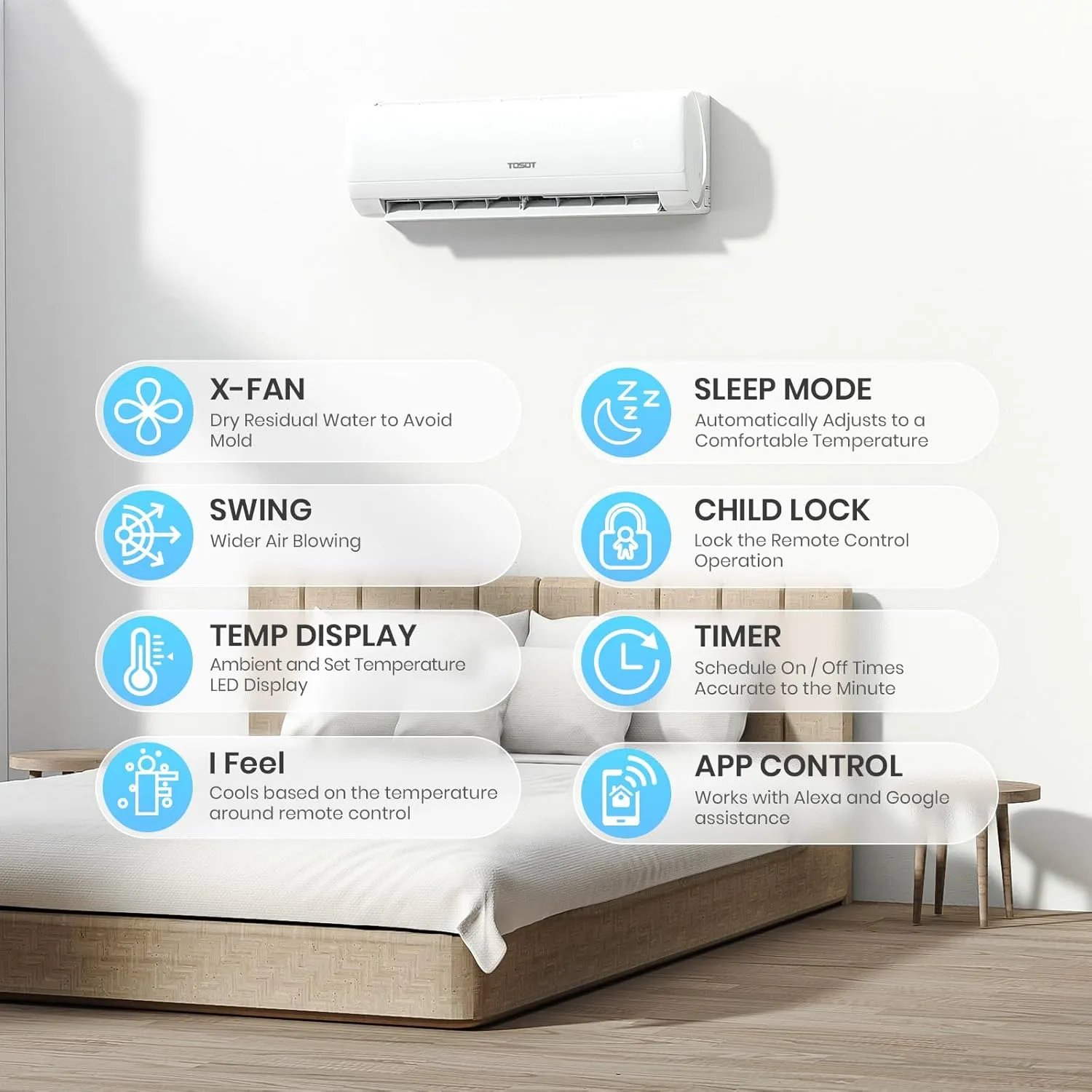 TOSOT 12,000 BTU Mini-Split Air Conditioner, Wifi Enabled Ductless Inverter AC Unit Heating System, Compatible with Alexa-20 SEER2 230V, White