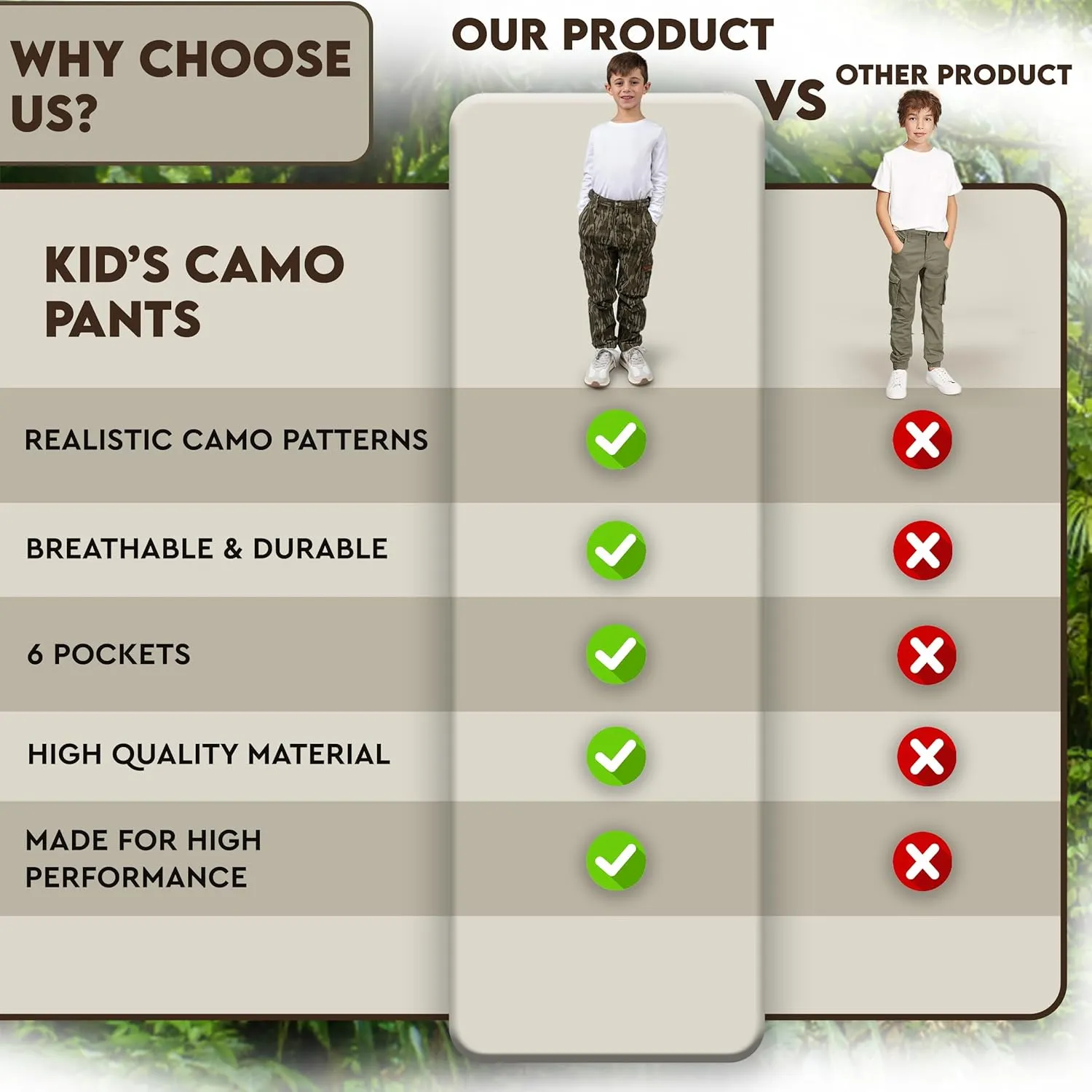TrailCrest Youth Kids Camo Hunting Cargo Pants | 6 Pockets | Mossy Oak Break-Up Country™ (Improved Specs)