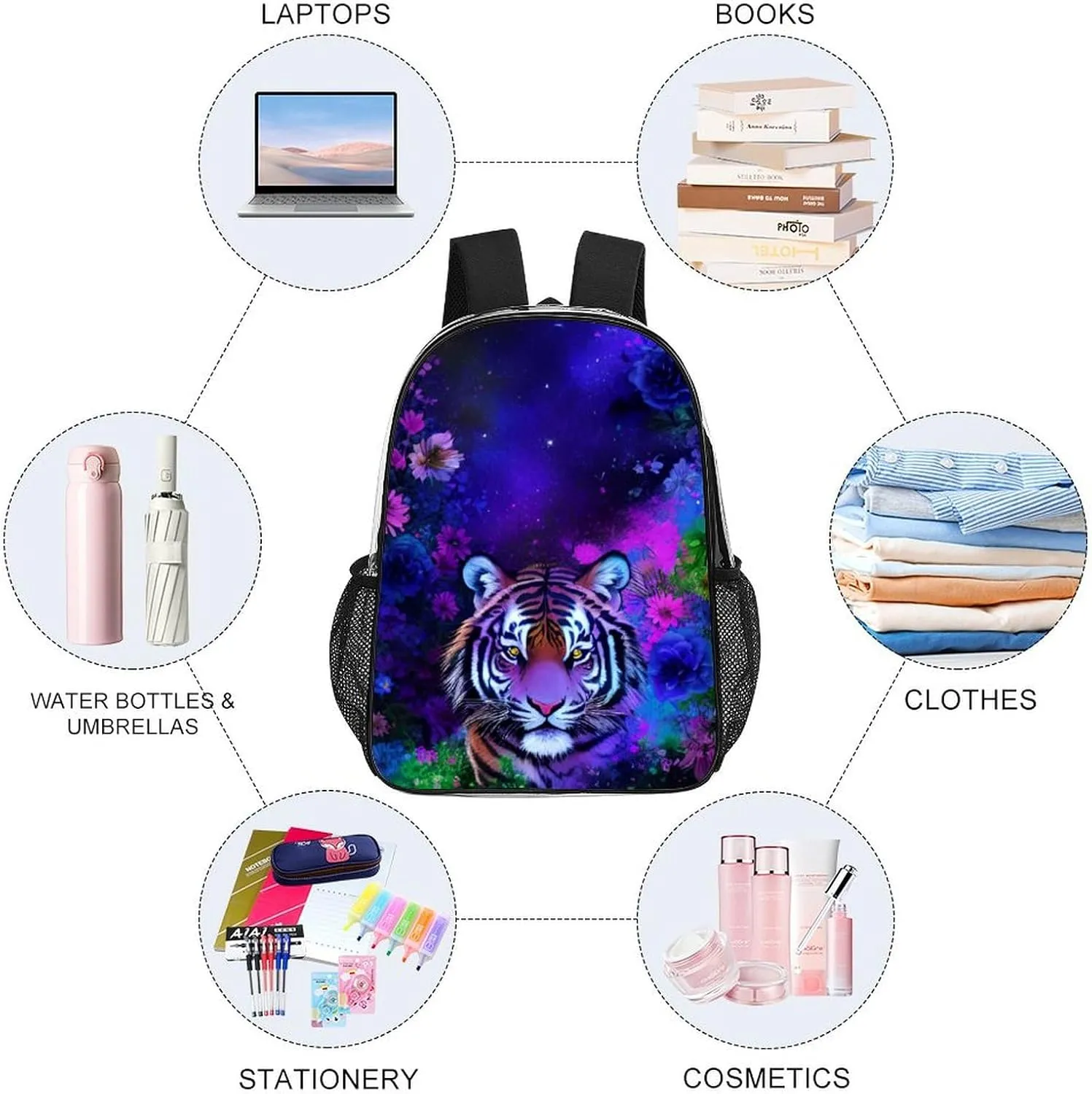 Transparent Daypack Bookbag for Gym Business Bicycle - Large Capacity Multipurpose Anti-Theft Carry On Bag, Beautiful Wild Animal Tiger Abstract Florals Art Travel Hiking Daypack