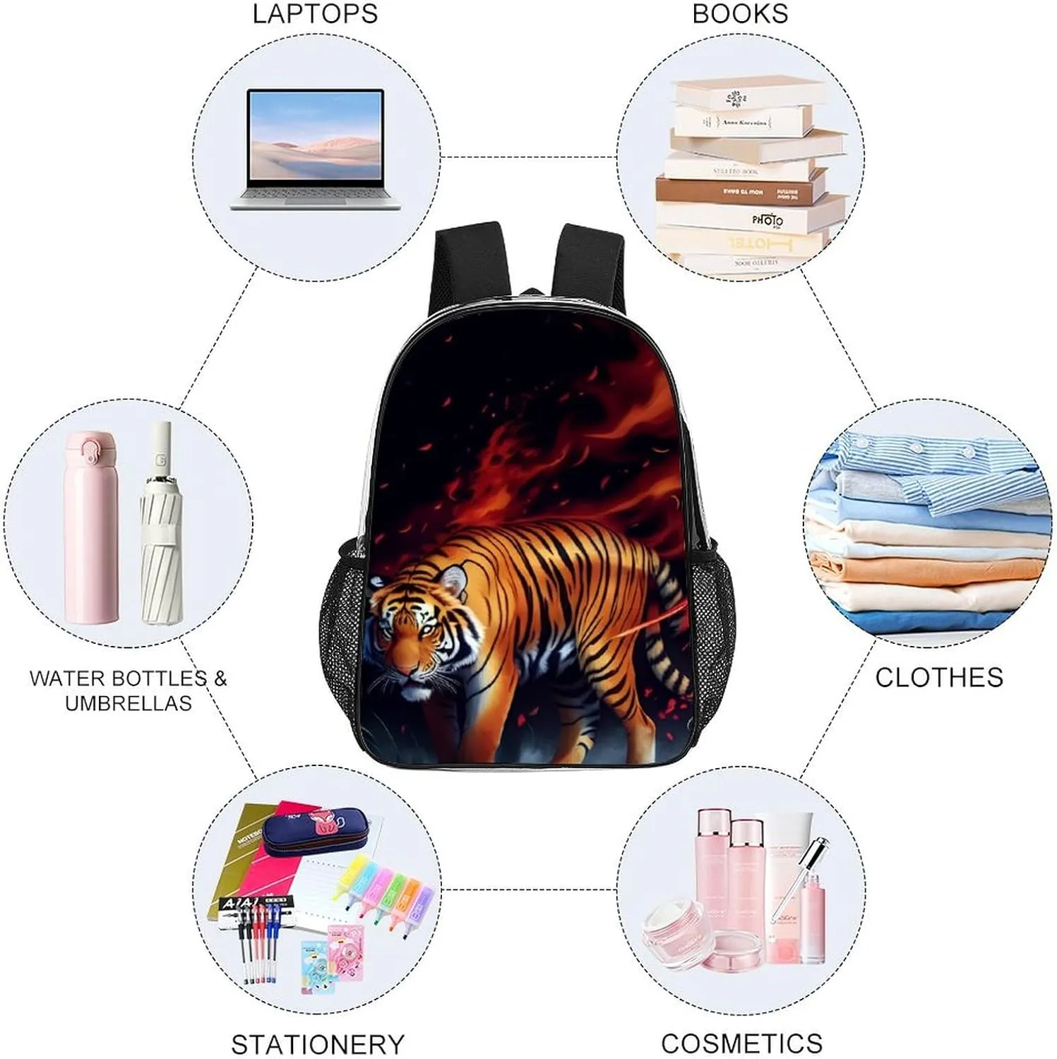 Transparent Daypack Bookbag for Gym Business Bicycle - Large Capacity Multipurpose Anti-Theft Carry On Bag, Wild And Angry Tiger Fire Flame Brave Mammal King Roar Art Travel Hiking Daypack