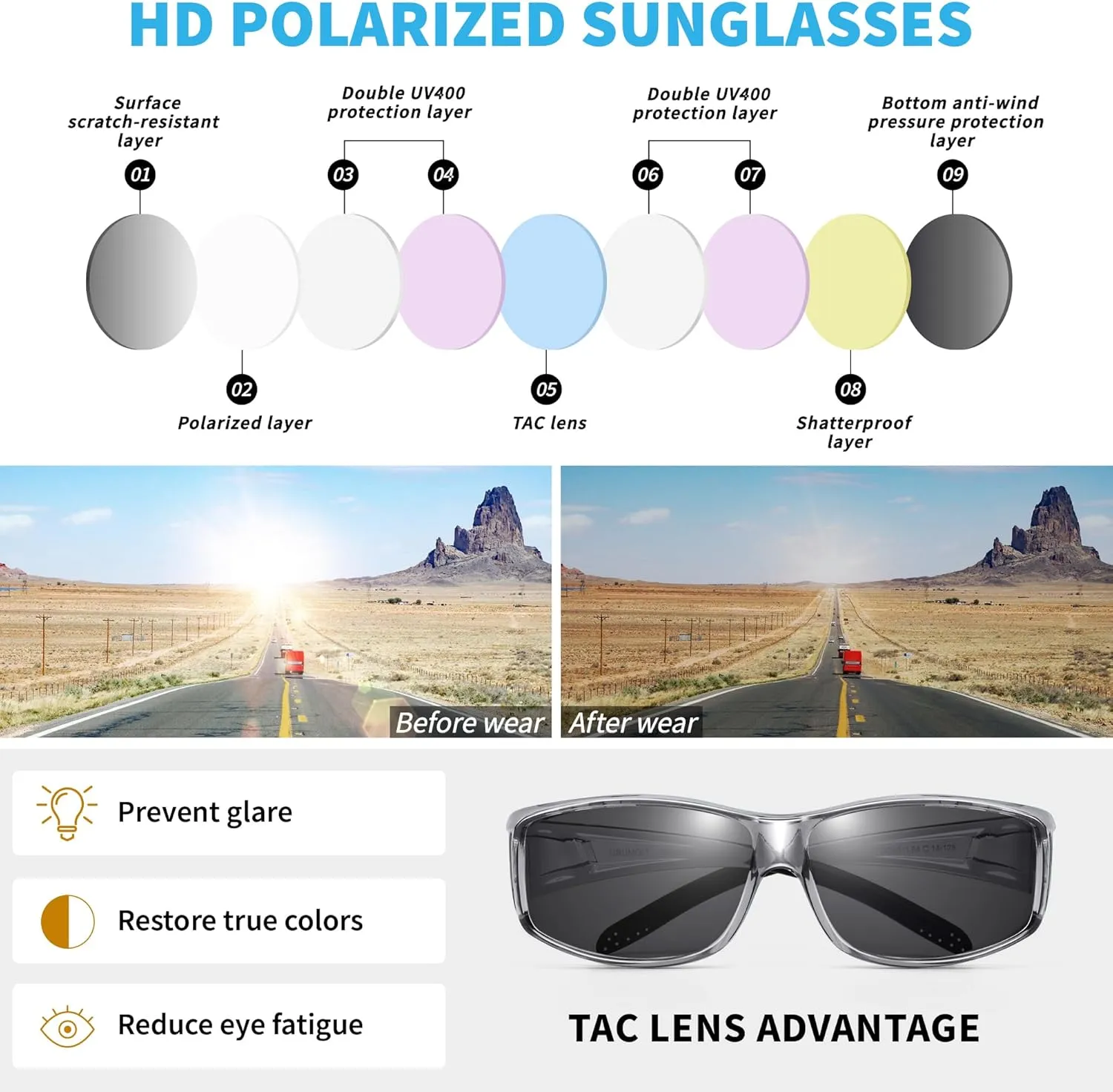 URUMQI Polarized Sunglasses Fit Over Glasses for Men Women, Wrap-around Driving Sunglasses 100% UV Protection