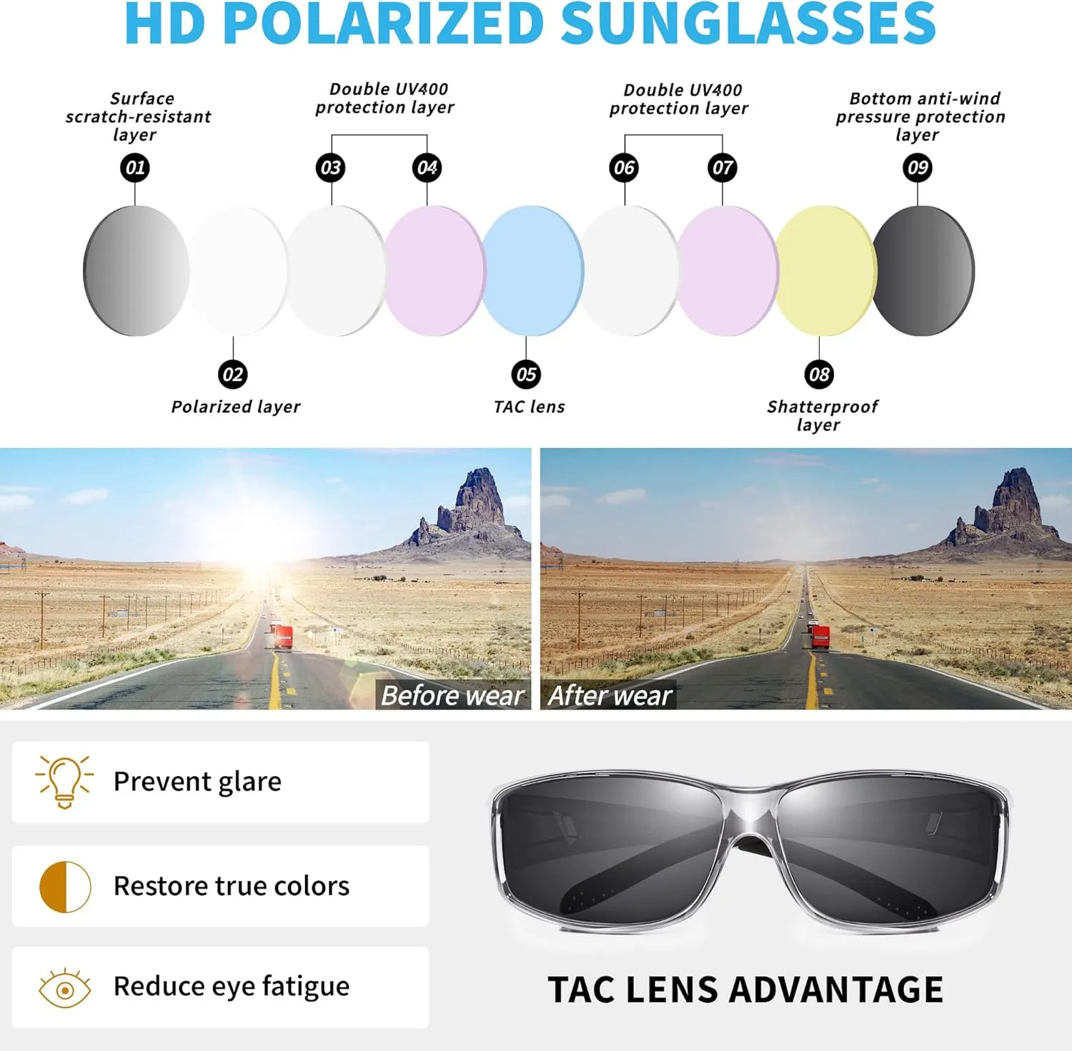 URUMQI Polarized Sunglasses Fit Over Glasses for Men Women, Wrap-around Driving Sunglasses 100% UV Protection