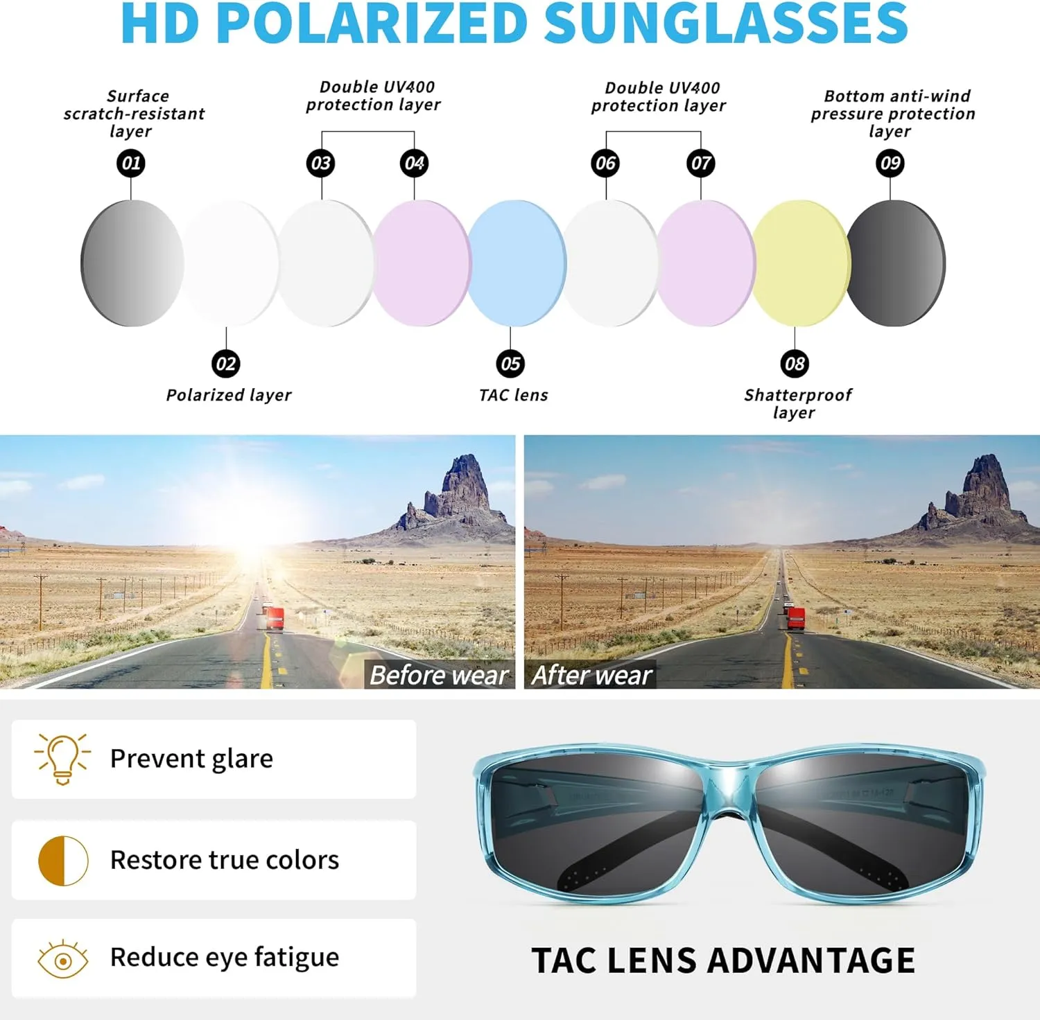 URUMQI Polarized Sunglasses Fit Over Glasses for Men Women, Wrap-around Driving Sunglasses 100% UV Protection