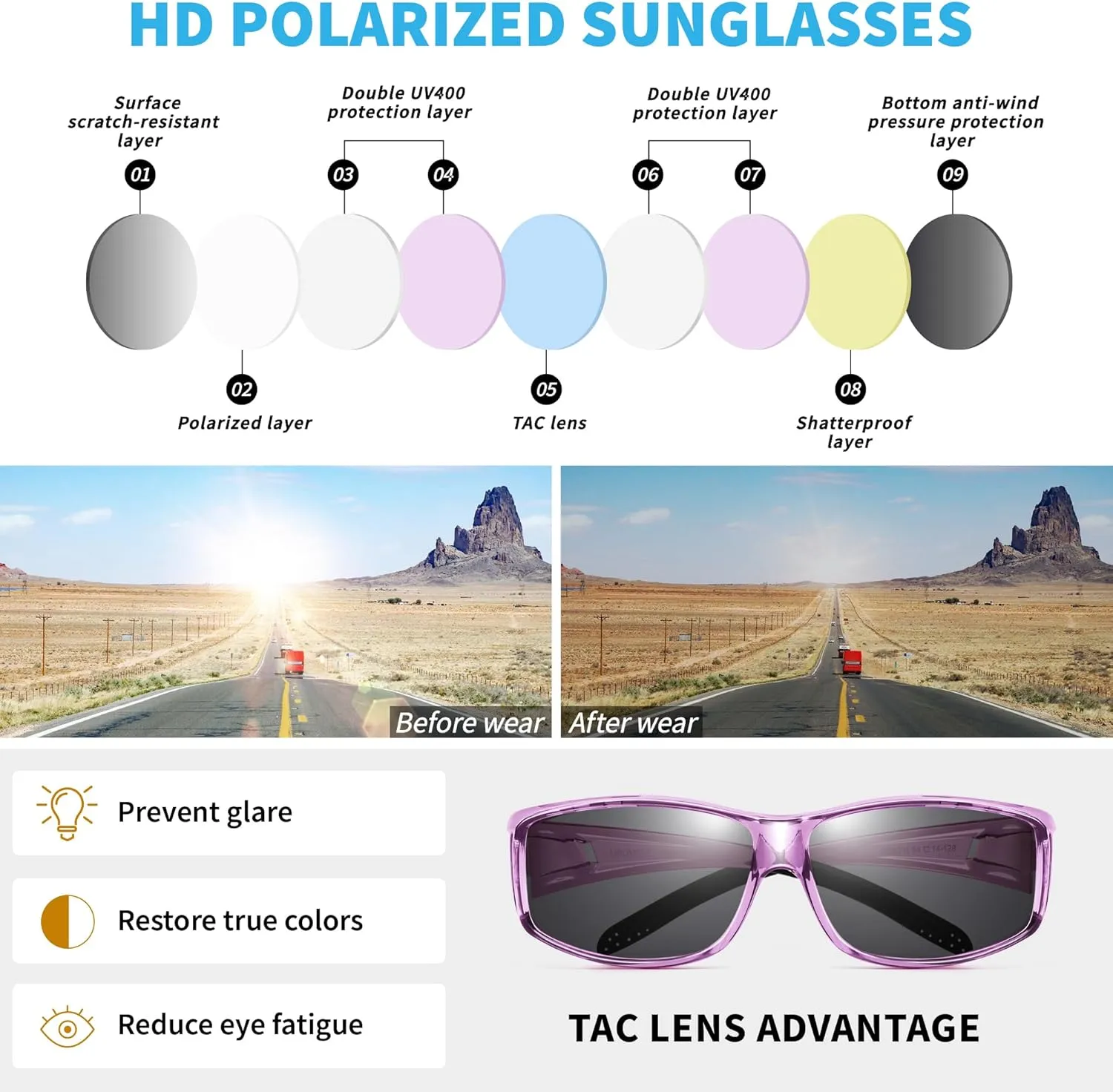 URUMQI Polarized Sunglasses Fit Over Glasses for Men Women, Wrap-around Driving Sunglasses 100% UV Protection